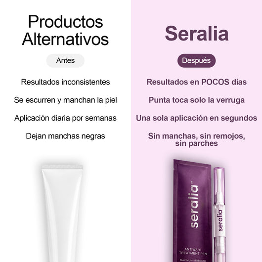 Seralia | Lápiz Antiverrugas