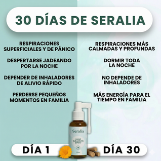 Spray de Limpieza pulmonar