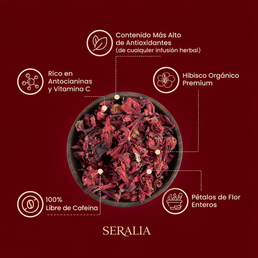 Té de Hibisco en Bolsitas