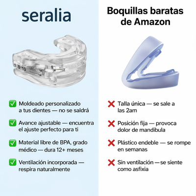 Boquilla Antirronquidos - V.1