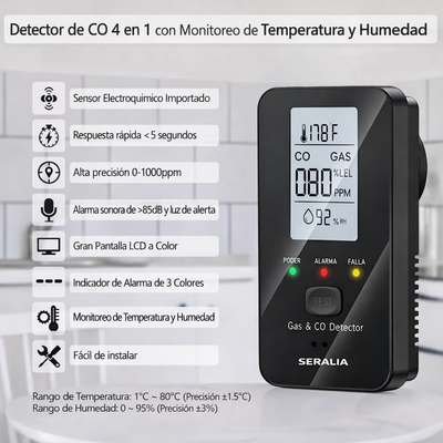 Detector de CO 4 en 1