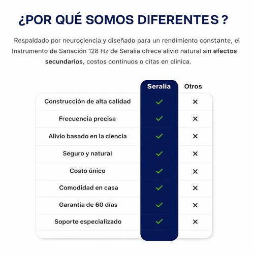 Instrumento de Sanación de 128 Hz