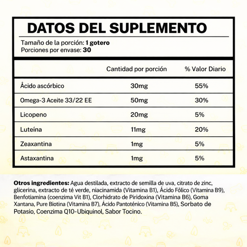 Suplemento Oftalmico para perros