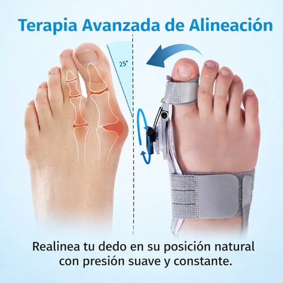 Solución para juanetes