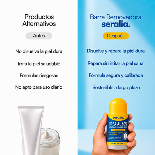 Removedor de Callos Seralia