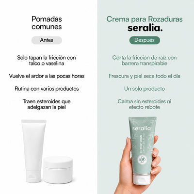 Crema para Rozaduras en Pliegues - Seralia