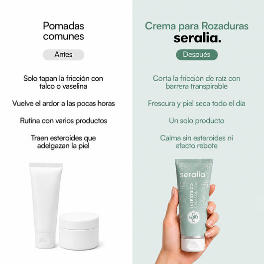 Crema para Rozaduras en Pliegues - Seralia