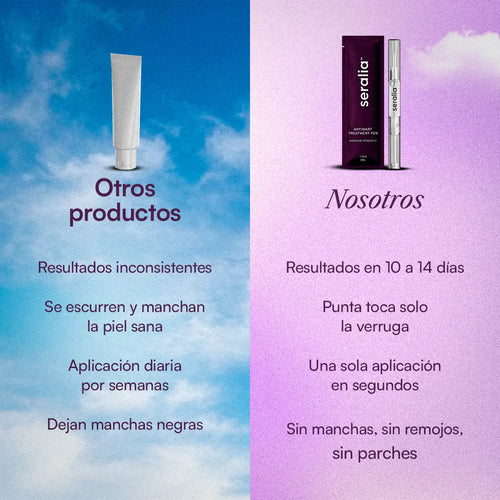 Lápiz Antiverrugas Seralia