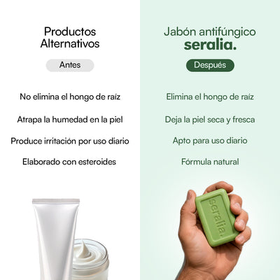 Jabón Antifúngico Seralia