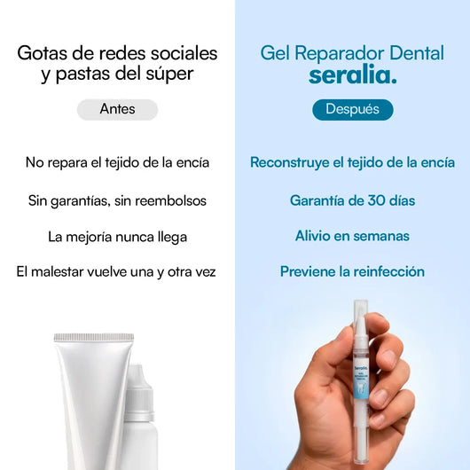 Gel Reparador Dental - Seralia