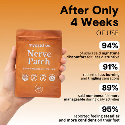 Nerve Patch