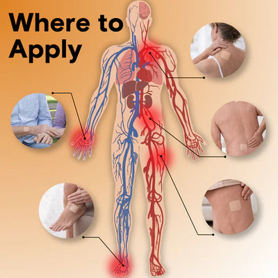 Nerve Patch