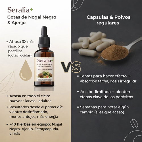 Gotitas para la Limpieza de Parasitos