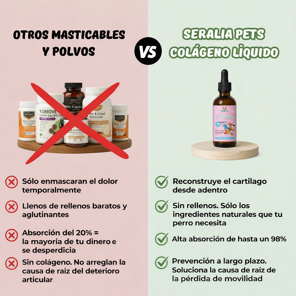 Why Premium Skincare