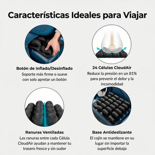 Cojin De Viaje