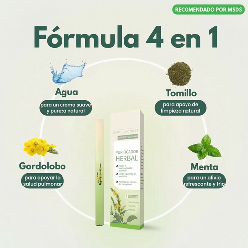 Seralia | Inhalador de Limpieza Pulmonar