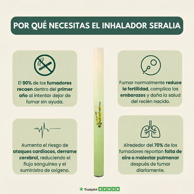 Seralia | Inhalador de Limpieza Pulmonar