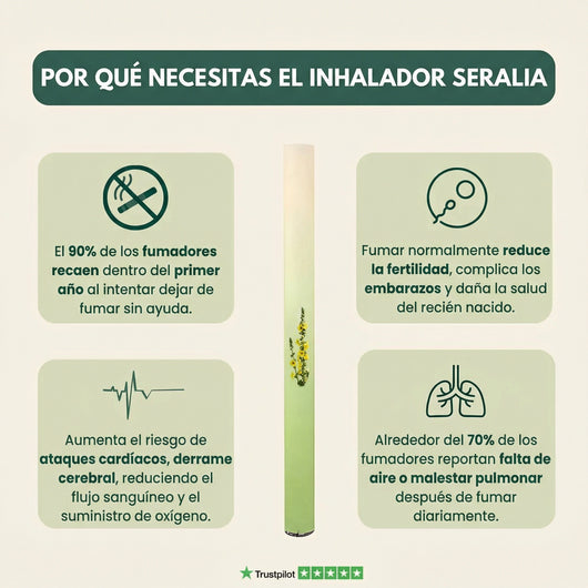 Seralia | Inhalador de Limpieza Pulmonar