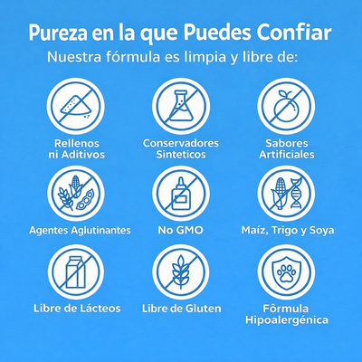 Gotas de Colageno para Perros