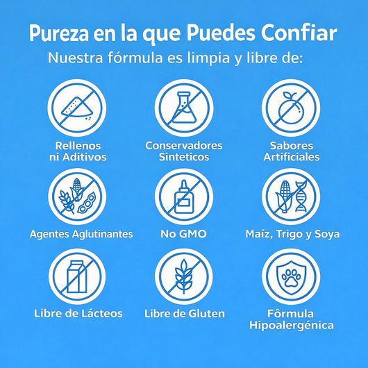 Gotas de Colageno para Perros